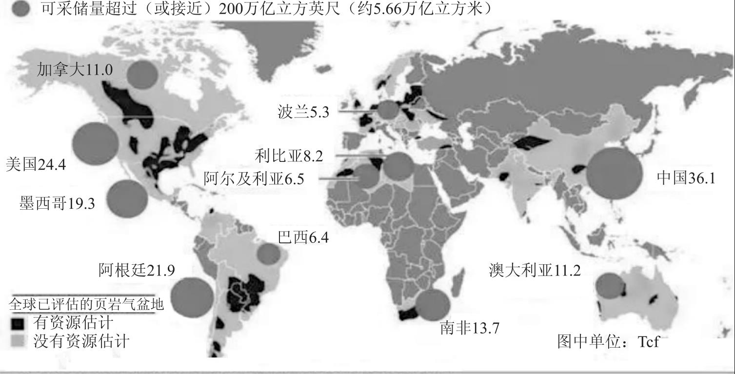 页岩气产业政策_页岩气_美国页岩油还是页岩气