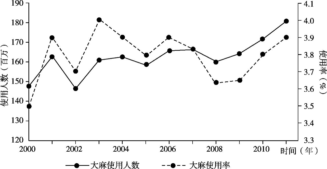 实用戒毒医学 第2版 最新章节 杜新忠著 掌阅小说网 实用戒毒医学 第2版 最新章节 杜新忠著 掌阅小说网