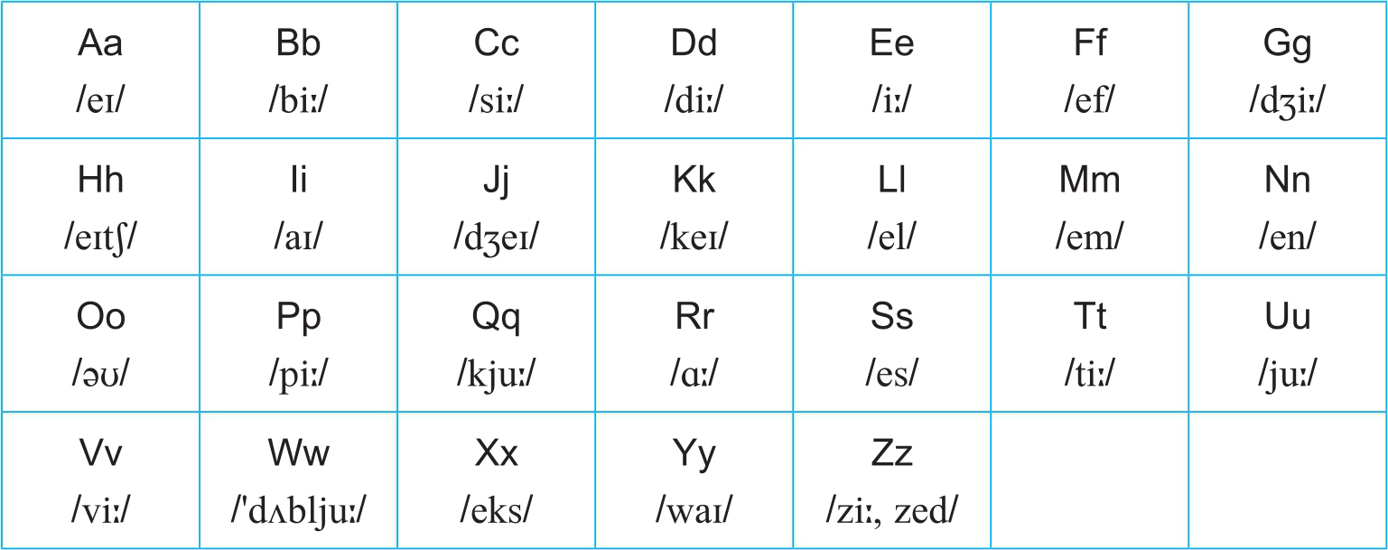 alt