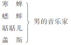 桃色的云（第一幕）