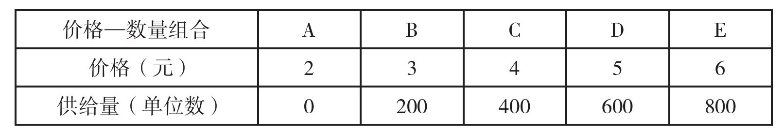 figure_0044_0016