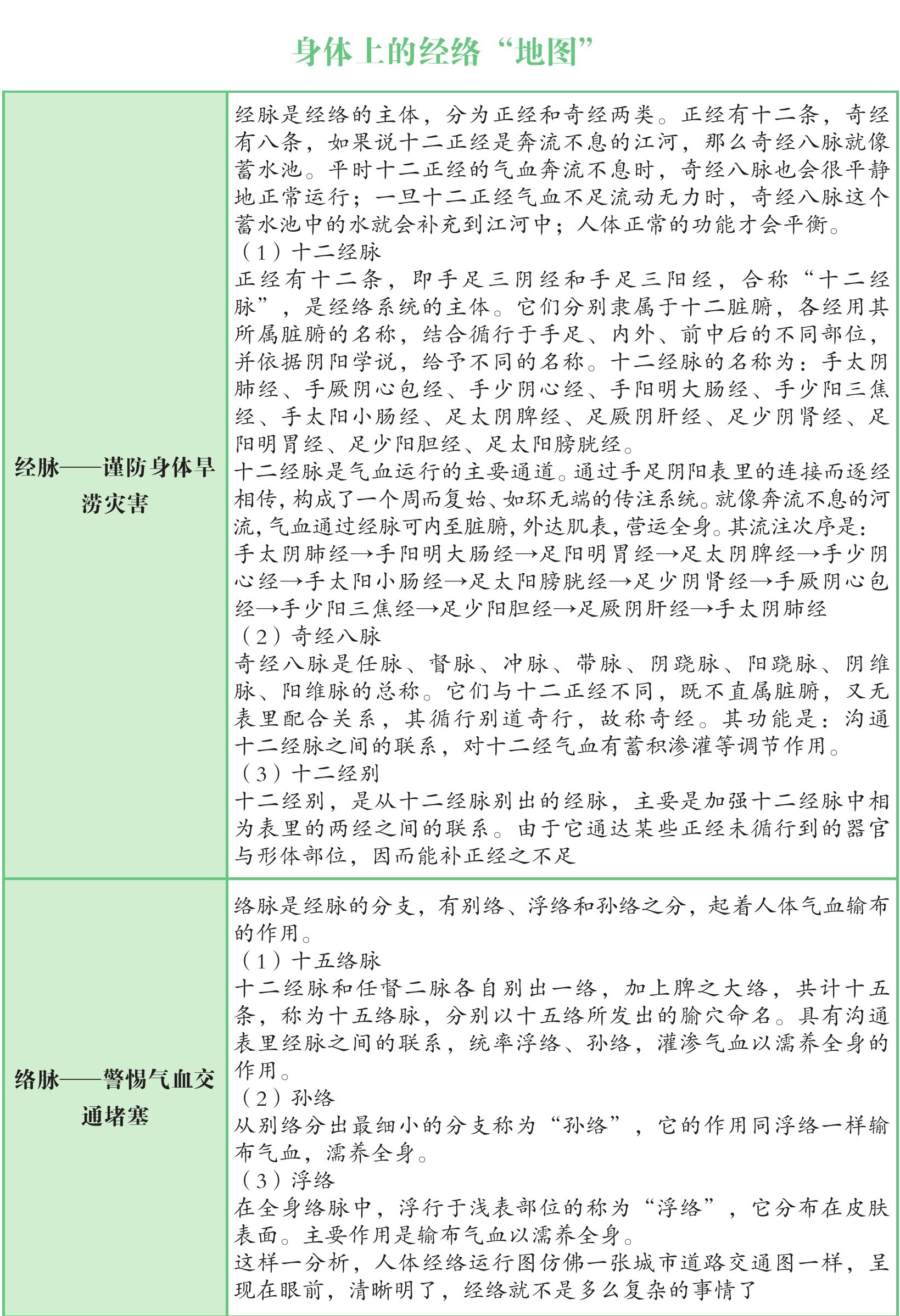 figure_0045_0020