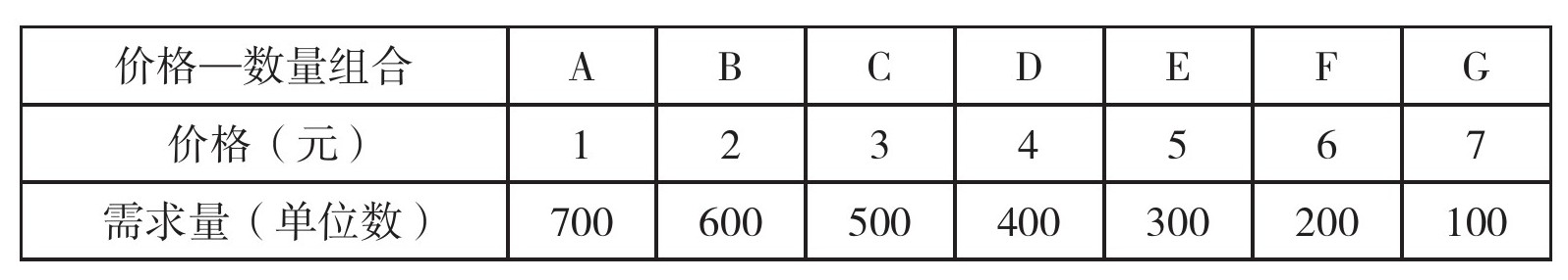 figure_0043_0015