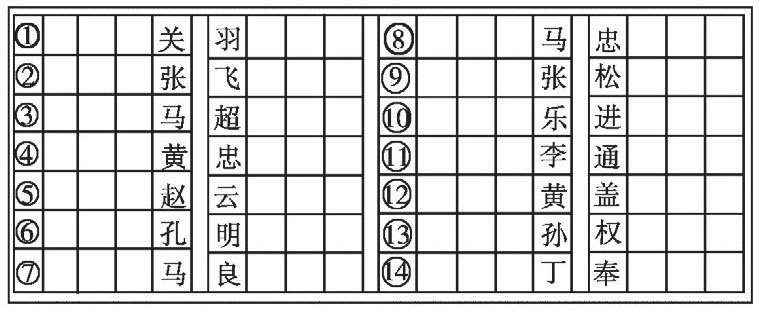 左右脑开发训练题典最新章节 李昕著 掌阅小说网