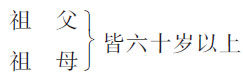 桃色的云(第一幕) 桃色的云(第一幕)