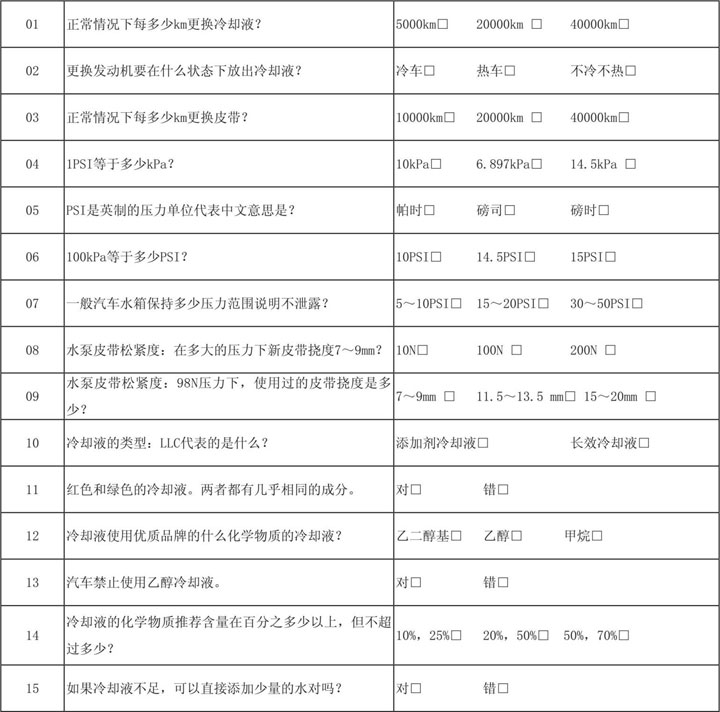 汽车检测与故障分析课题五冷却系统的压力检测 生活 得间免费小说