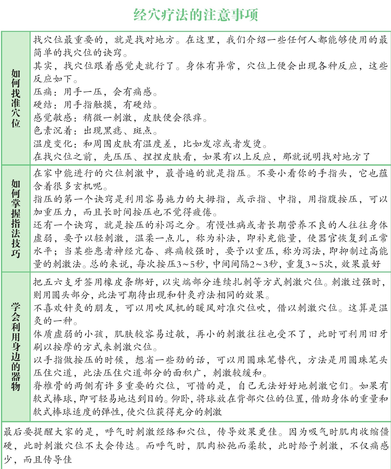figure_0050_0024