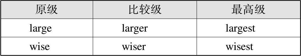 张道真英语语法大全 上下册 张道真英语语法大全 上下册