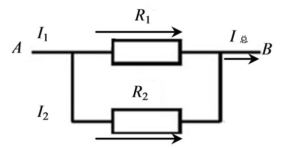 tu3-8