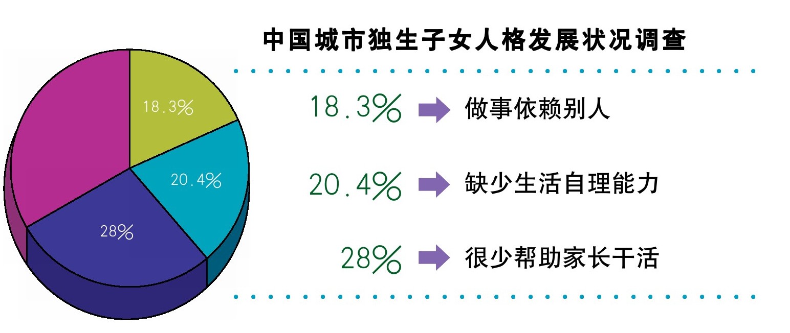 figure_0040_0007