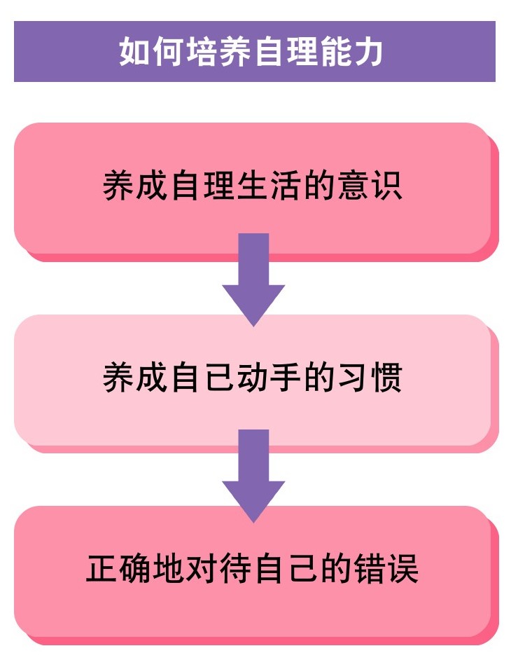 figure_0041_0008
