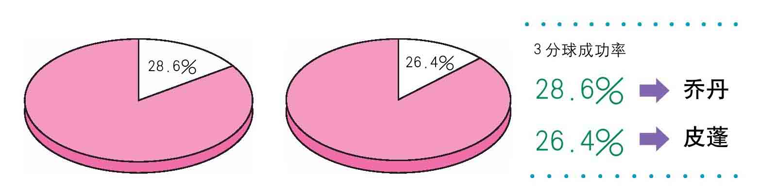 figure_0034_0009