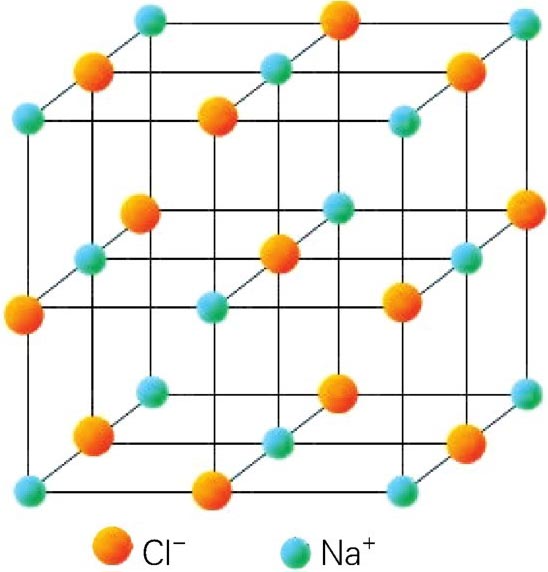氯化钠结构图立体图图片