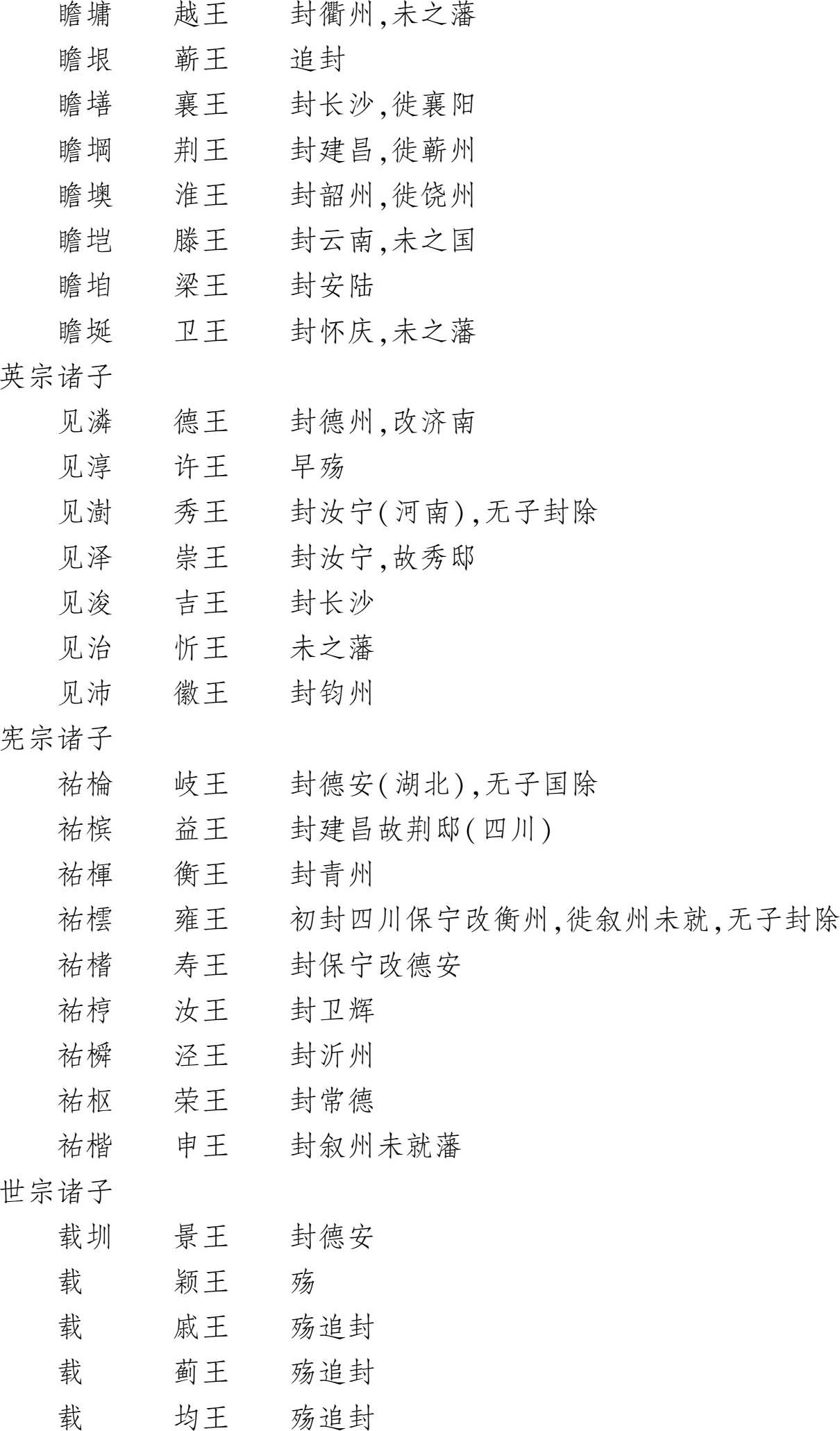 郑天挺明史讲义 全三册 最新章节 郑天挺著 掌阅小说网 郑天挺明史讲义 全三册 最新章节 郑天挺著 掌阅小说网