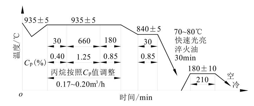 由国家节能环保制冷设备工程技术研究中心(以下简称“国家工程中心”)主办的第一届国际制冷技术交流会已于2010年8月在珠海召开