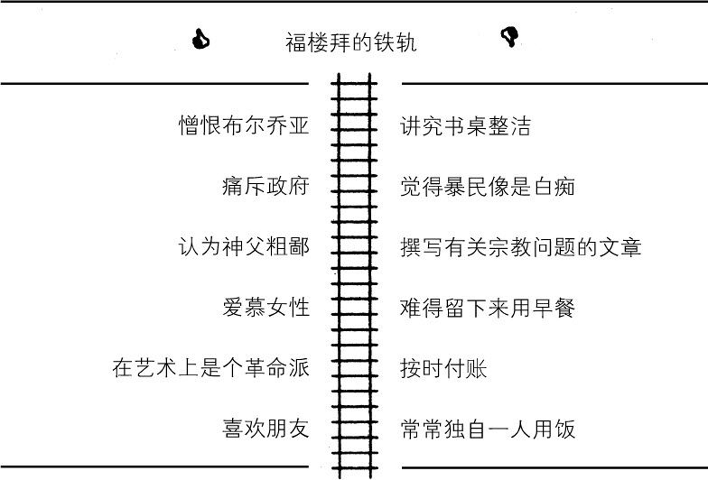 爱上浪漫最新章节 阿兰 德波顿著 掌阅小说网
