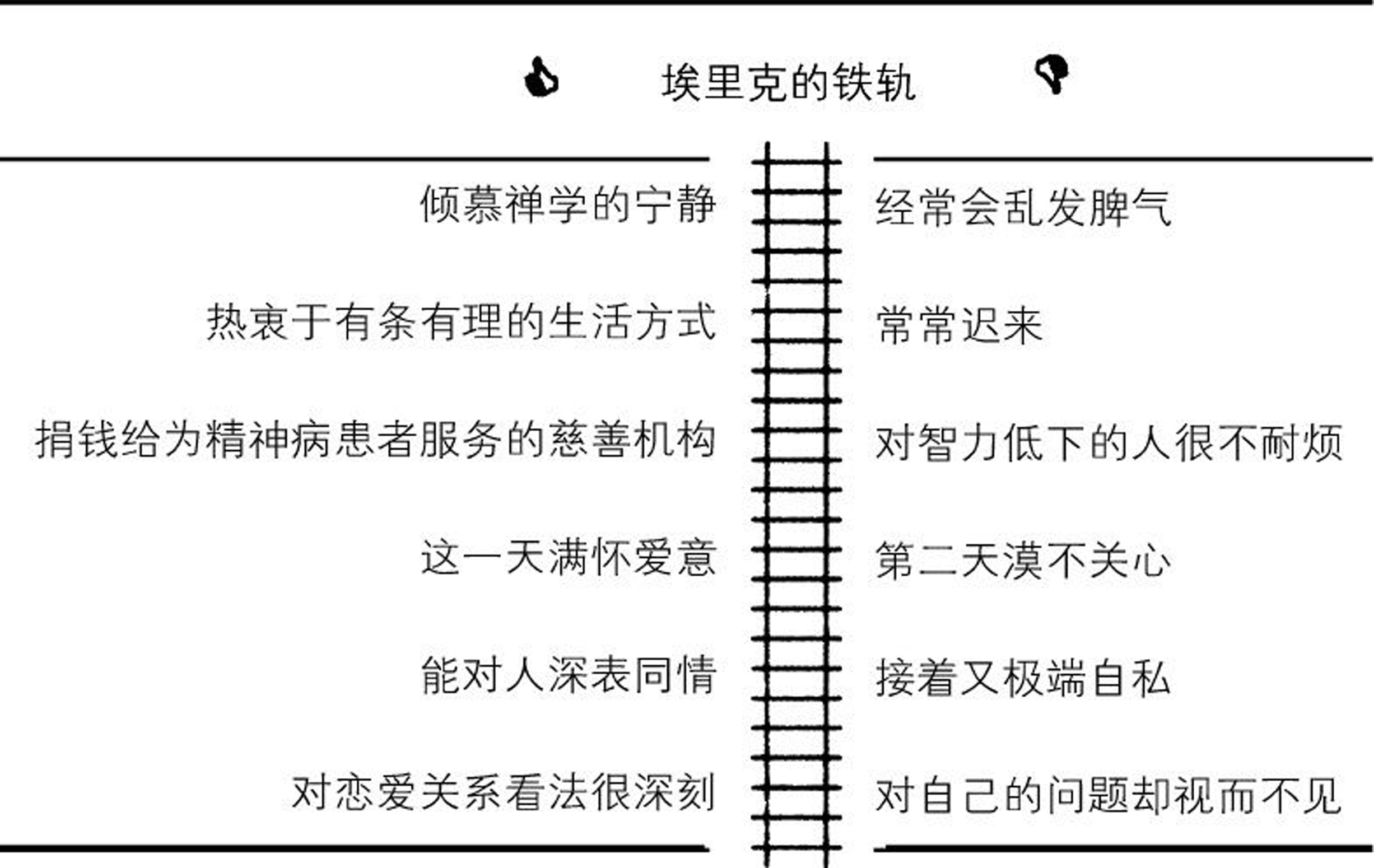 爱上浪漫最新章节 阿兰 德波顿著 掌阅小说网 爱上浪漫最新章节 阿兰 德波顿著 掌阅小说网