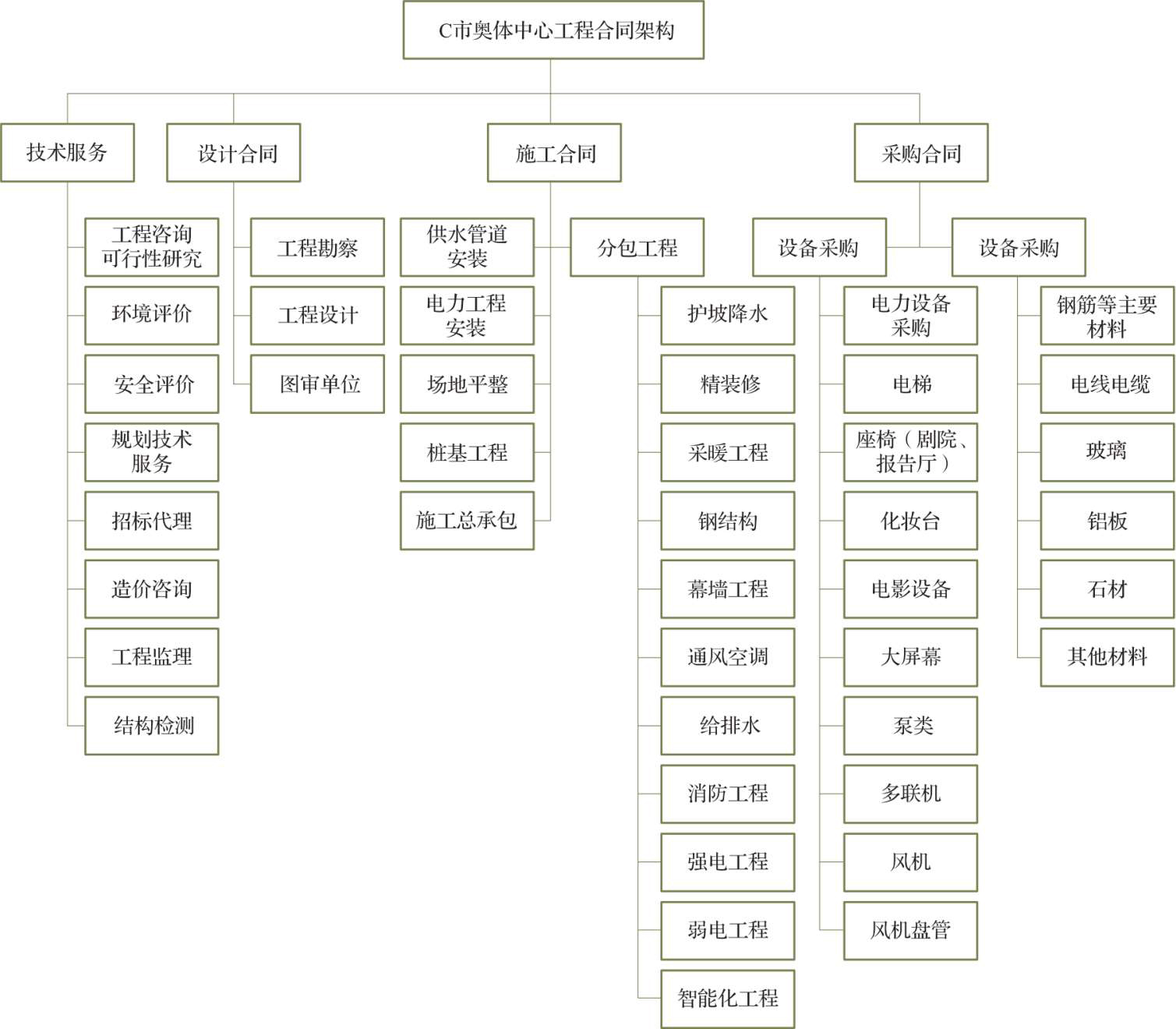 中化岩土涨停成交额368亿元今日主力净流入752431万