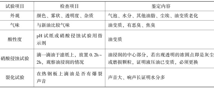 柴油滤纸行业动态:清洁力量的革新