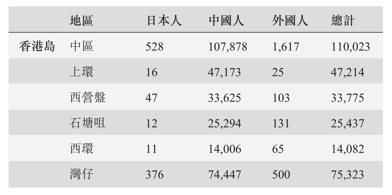 香港现有生齿
多少（香港现有多少生齿
请百度一下）〔香港一般生几个小孩〕