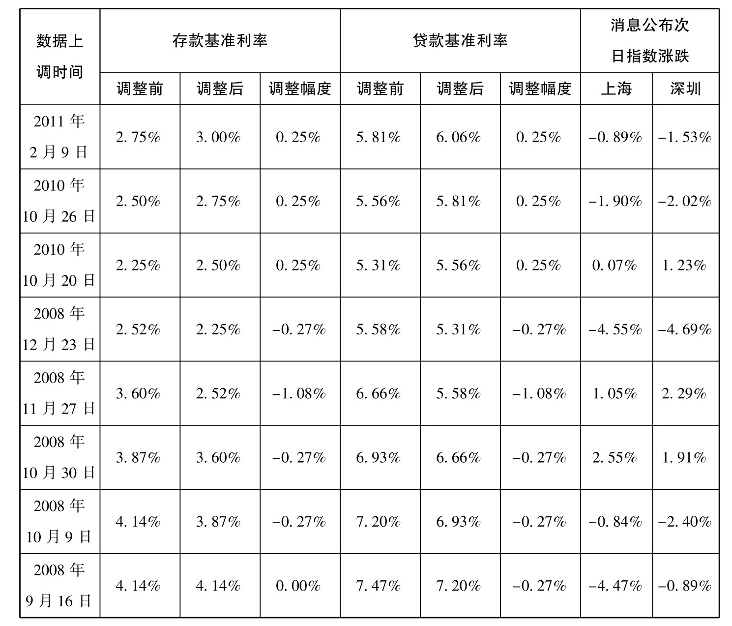 figure_0053_0034