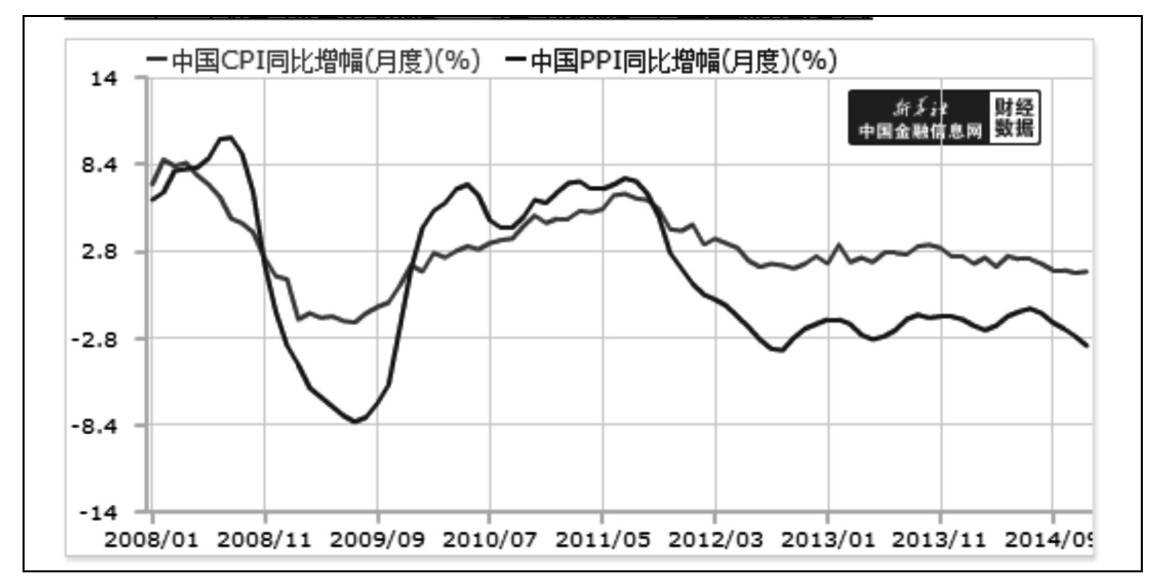 figure_0056_0036