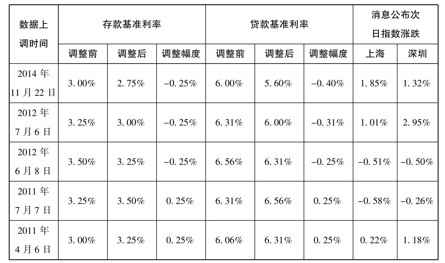 figure_0052_0033