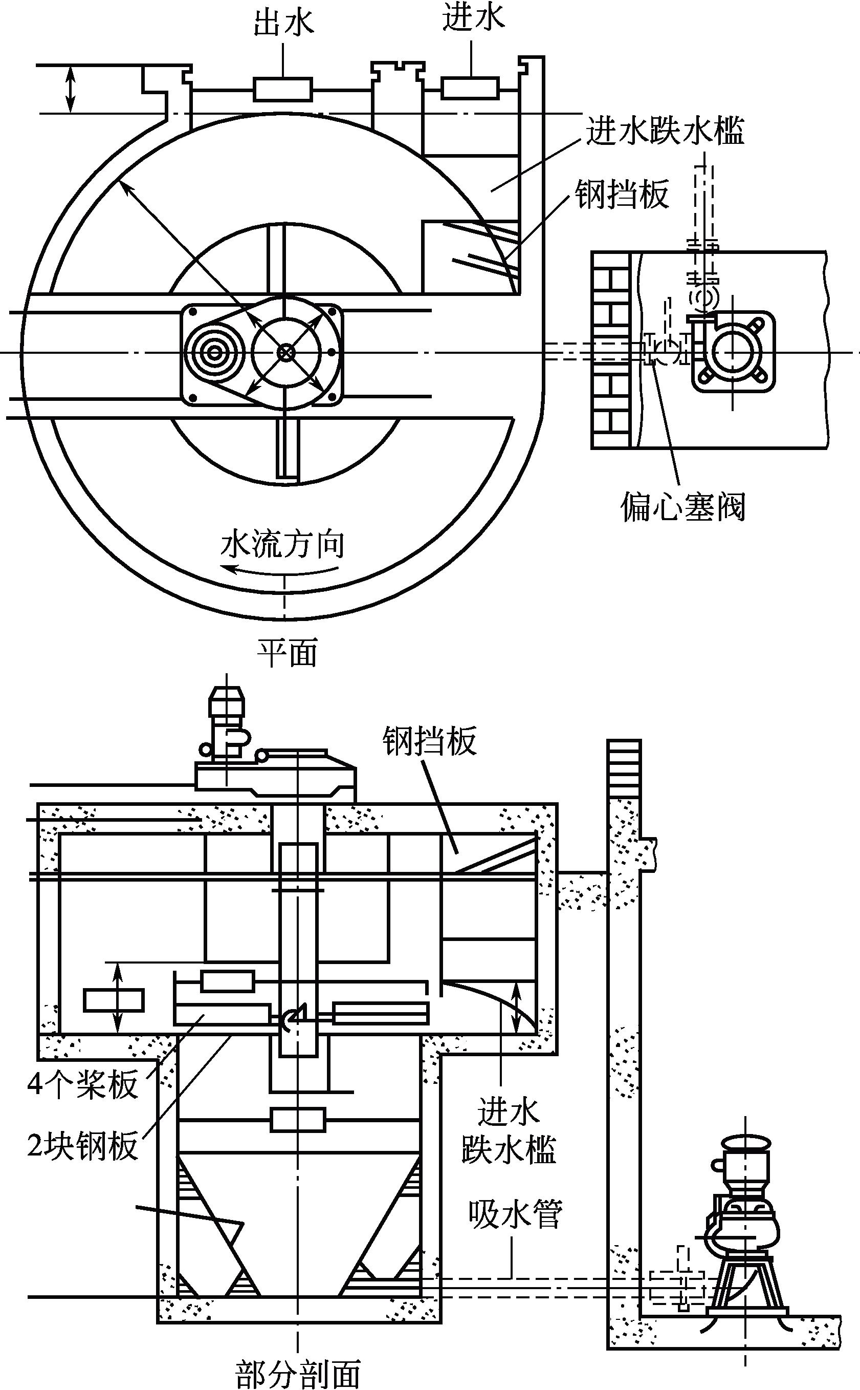 平流式沉砂池高程图图片