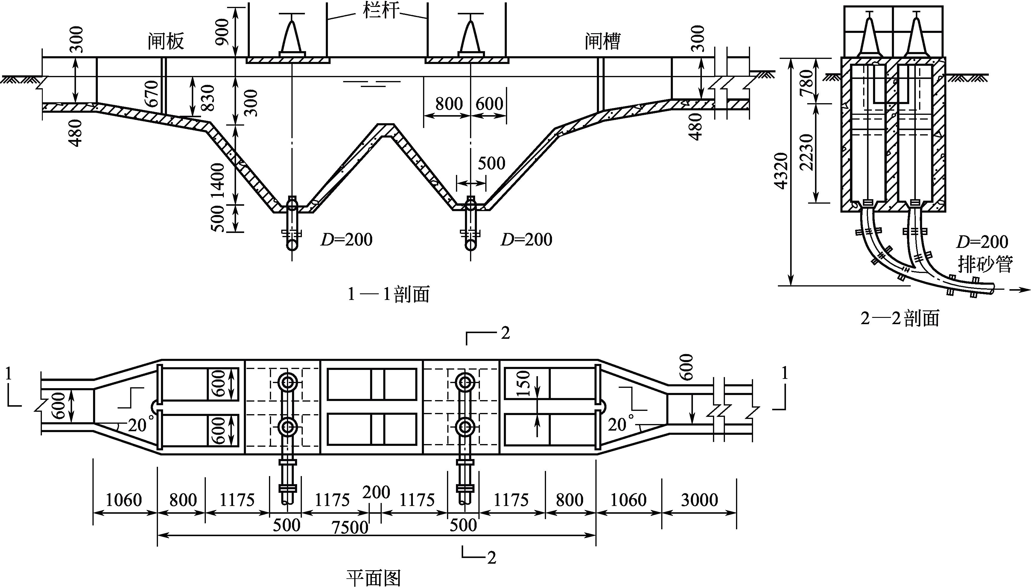 平流式沉砂池结构图片