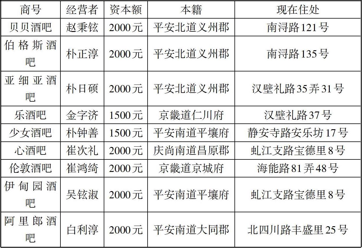 福与悦夫 桃花林図 共箱 二重箱 陸軍嘱託従軍画家 南画院常務理事 帝展 掛軸 福与悦夫 桃花林図 共箱 二重箱 陸軍嘱託従軍画家 南画院常務
