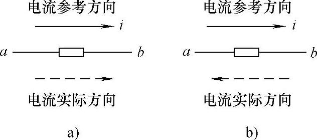 图1-5 电流实际方向与参考方向            a)             i
