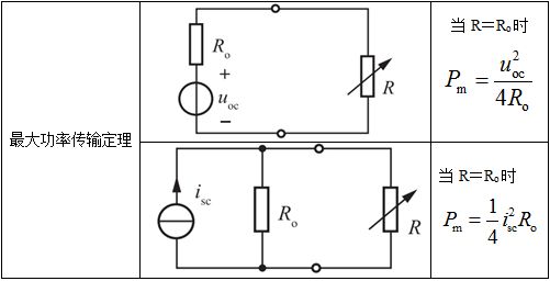 合作深入！英伟达英特尔将共同定制Xeon处理器及新一代服务器芯片