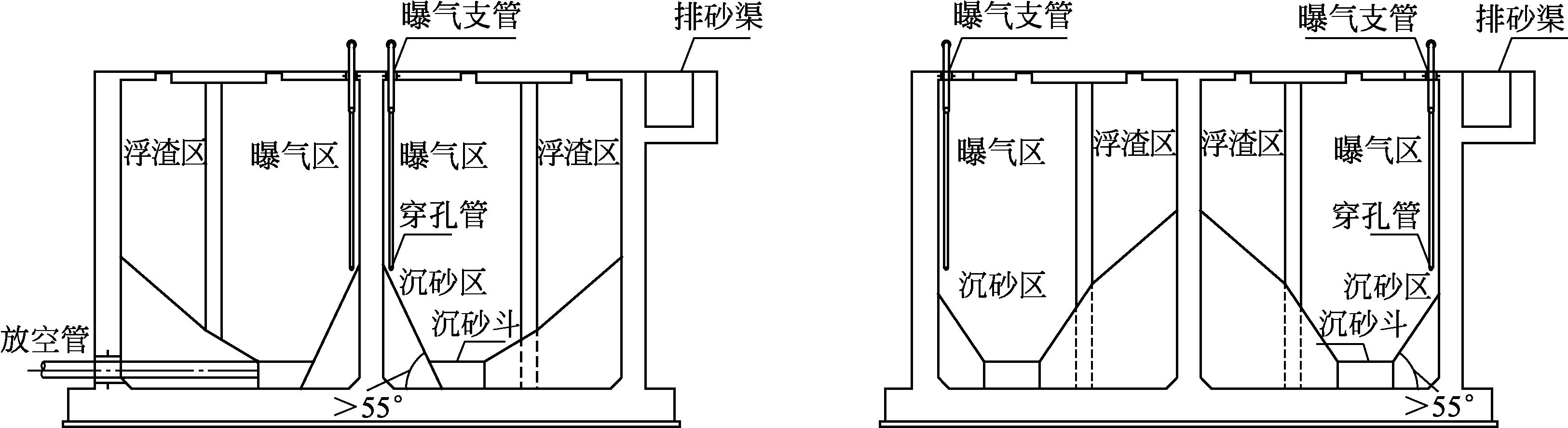 图4-17 方案一中不同曝气沉砂池曝气管和沉砂区布置方案