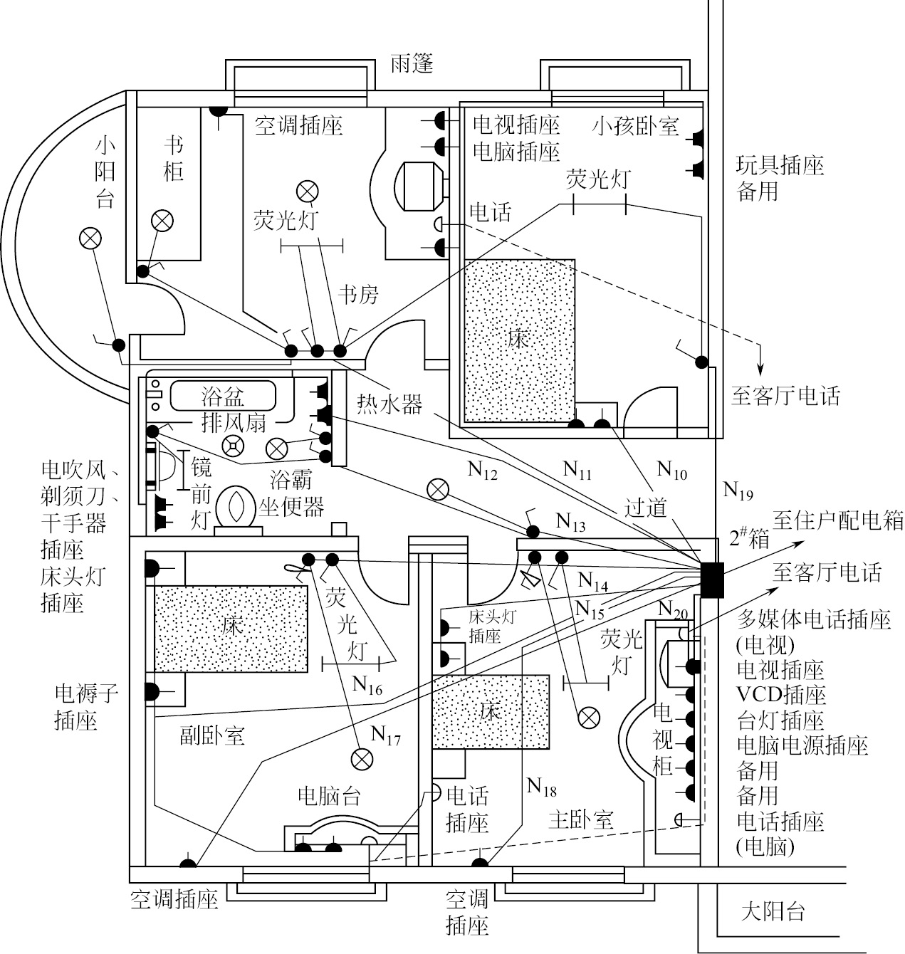 房屋水电设计走线图图片