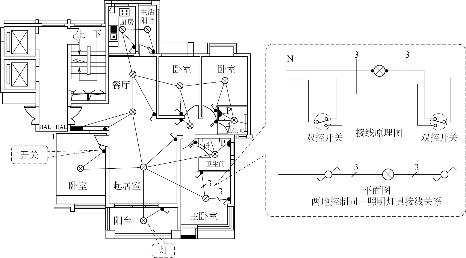 装修电路系统图图片