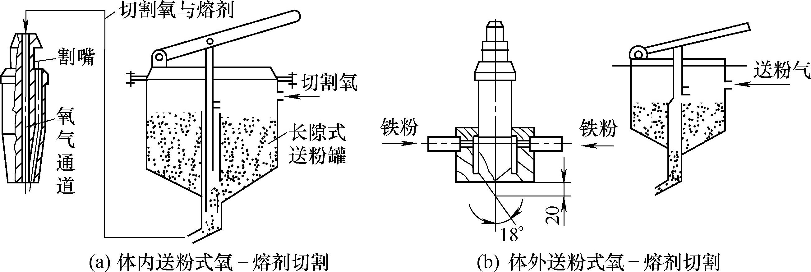 华帝请求种灶具及控制办法专利可使灶具完成自动探知燃气的走漏