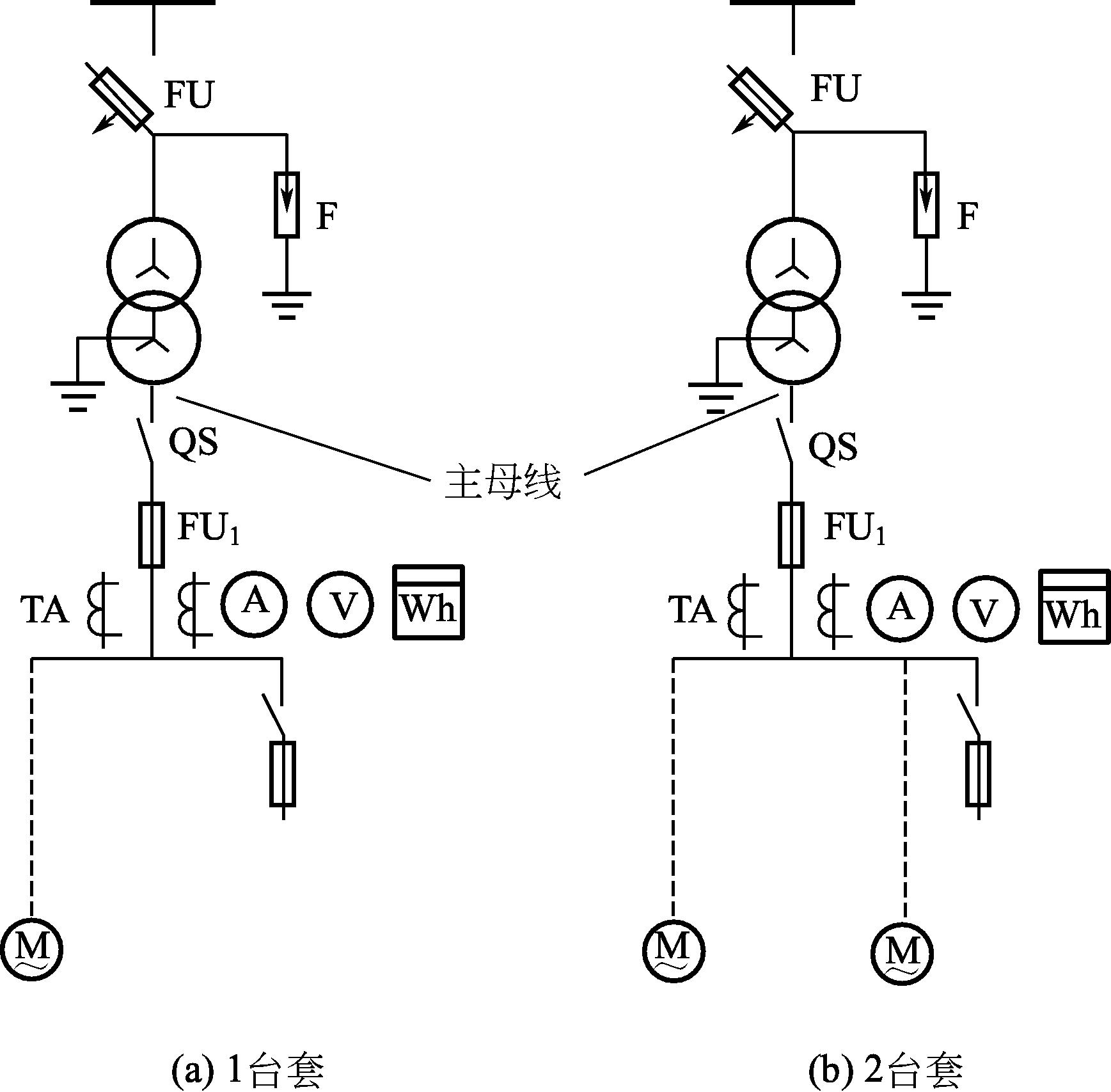 9 排灌站电气设备的选择          1台套和2台套排灌站电气接线图如图
