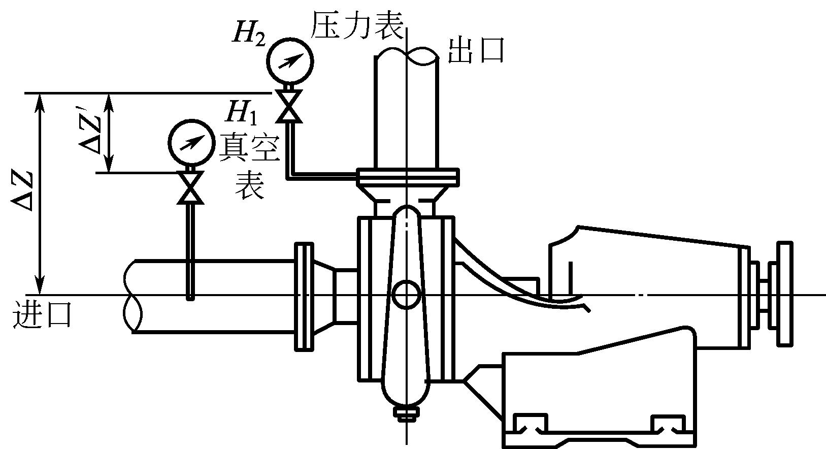 泵示意图怎么画图片