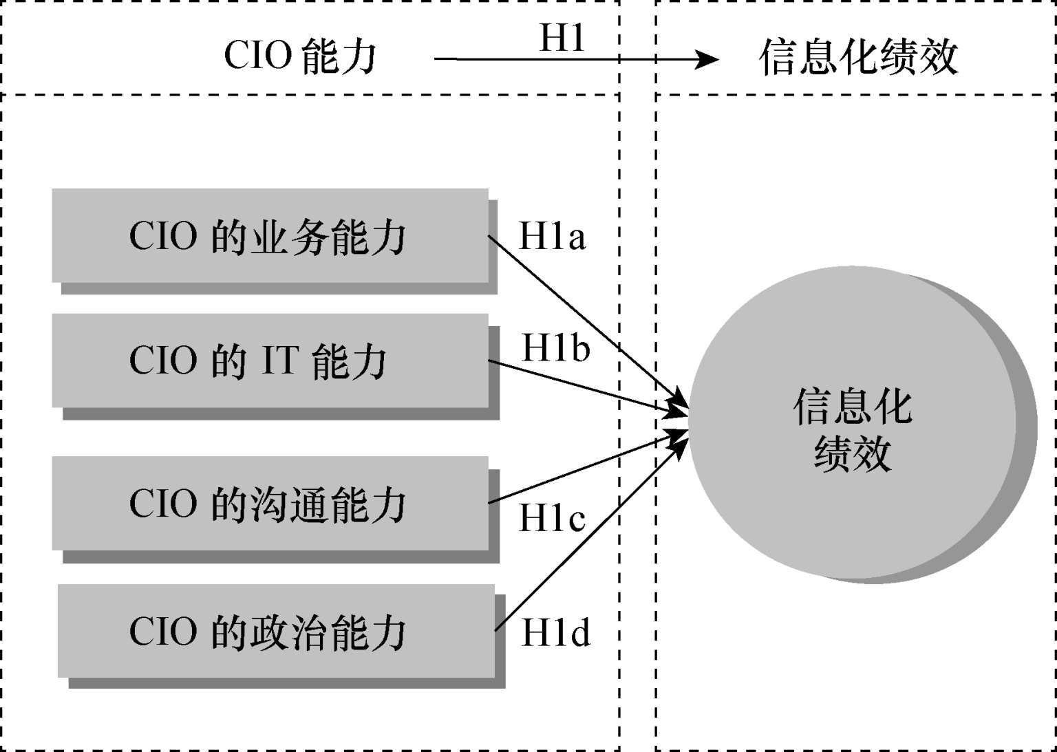 独家直击Liquid AI发布会：非Transformer架构AI模型有了听觉和视觉