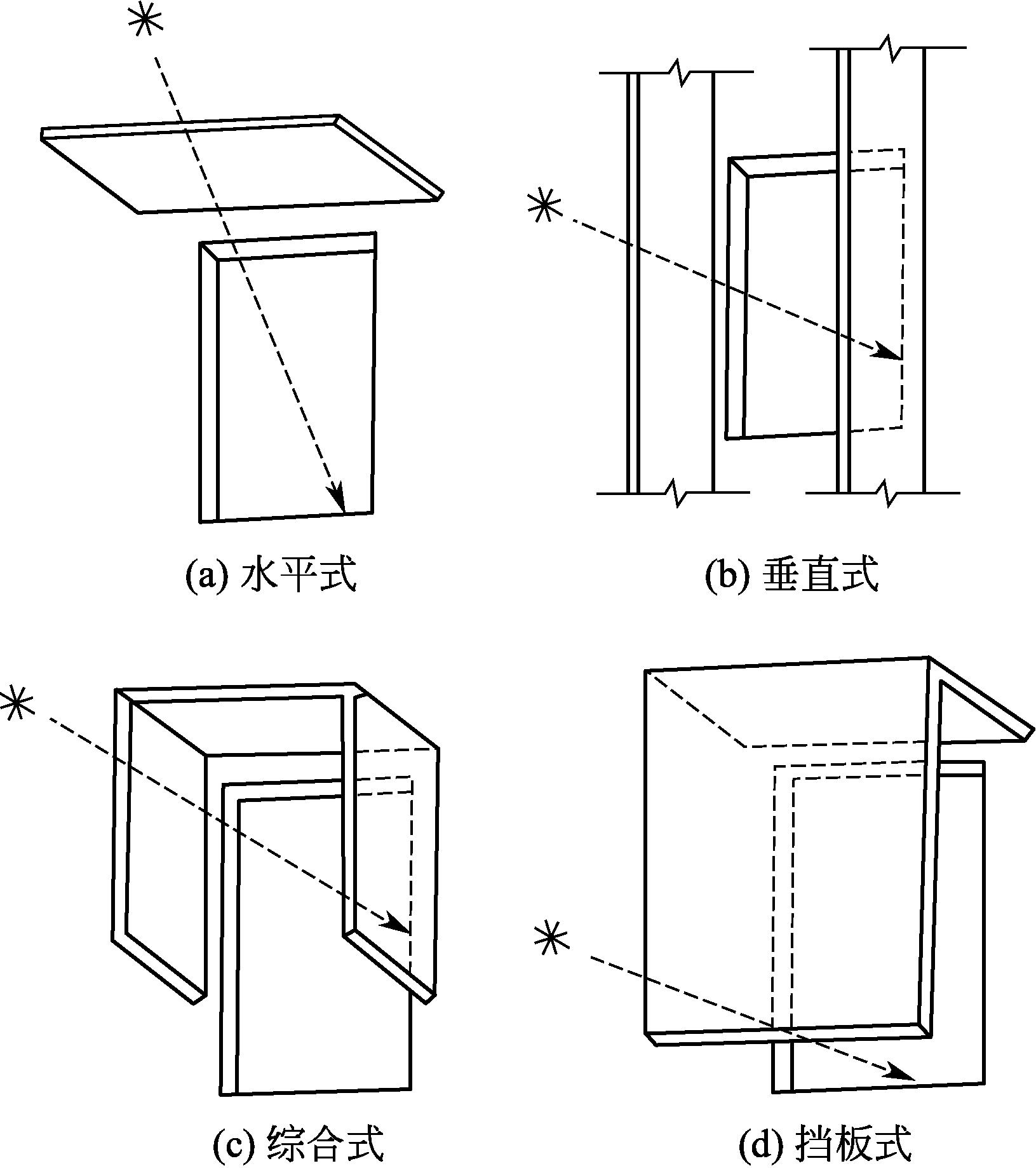 伟德bv1946官网-推动大规模设备更新和消费品以旧换新