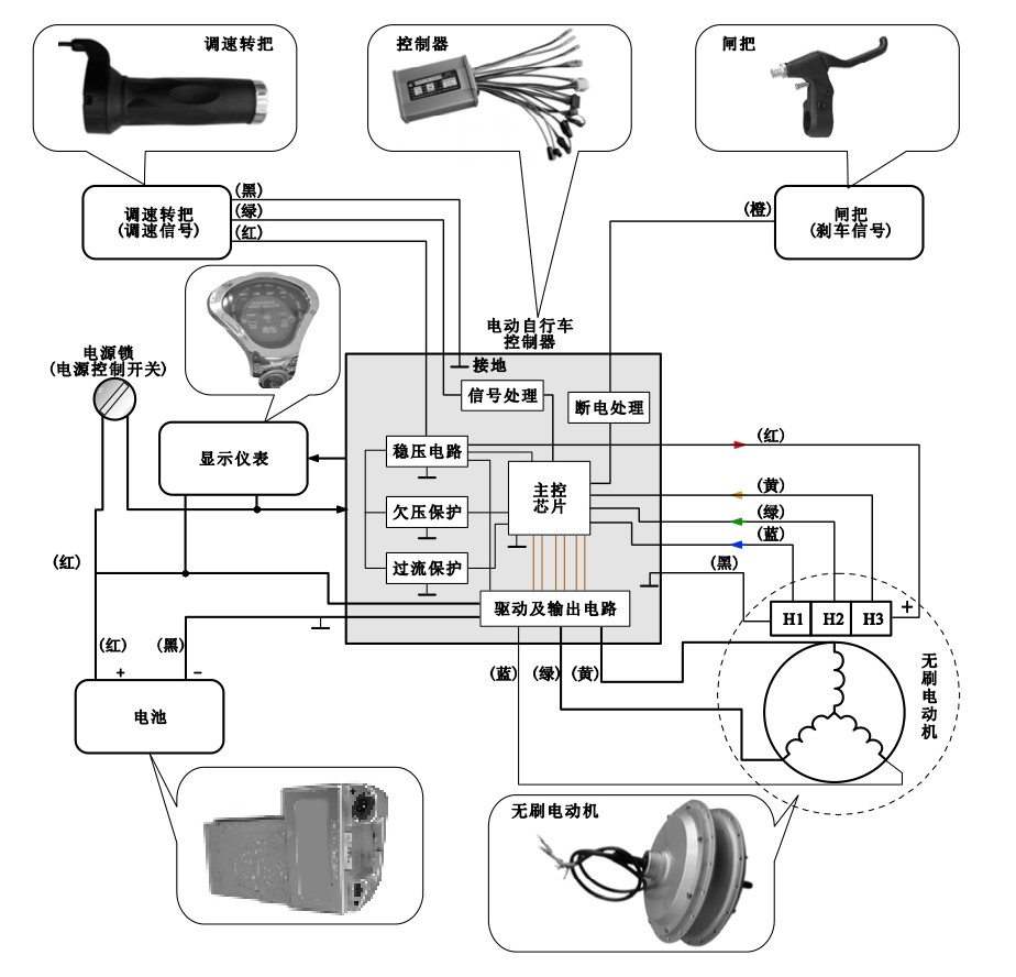 figure_0017_0012