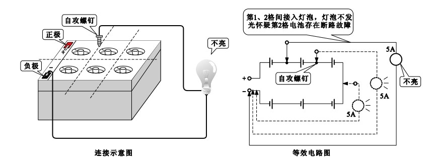 figure_0065_0086