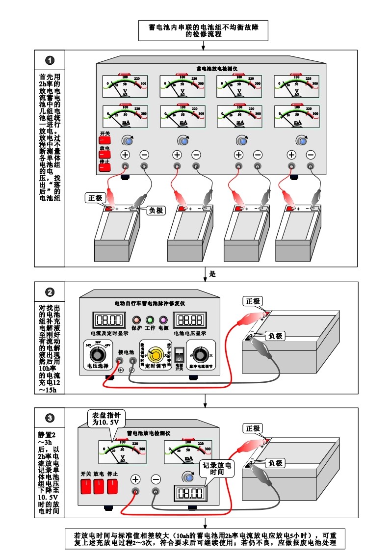 figure_0049_0056