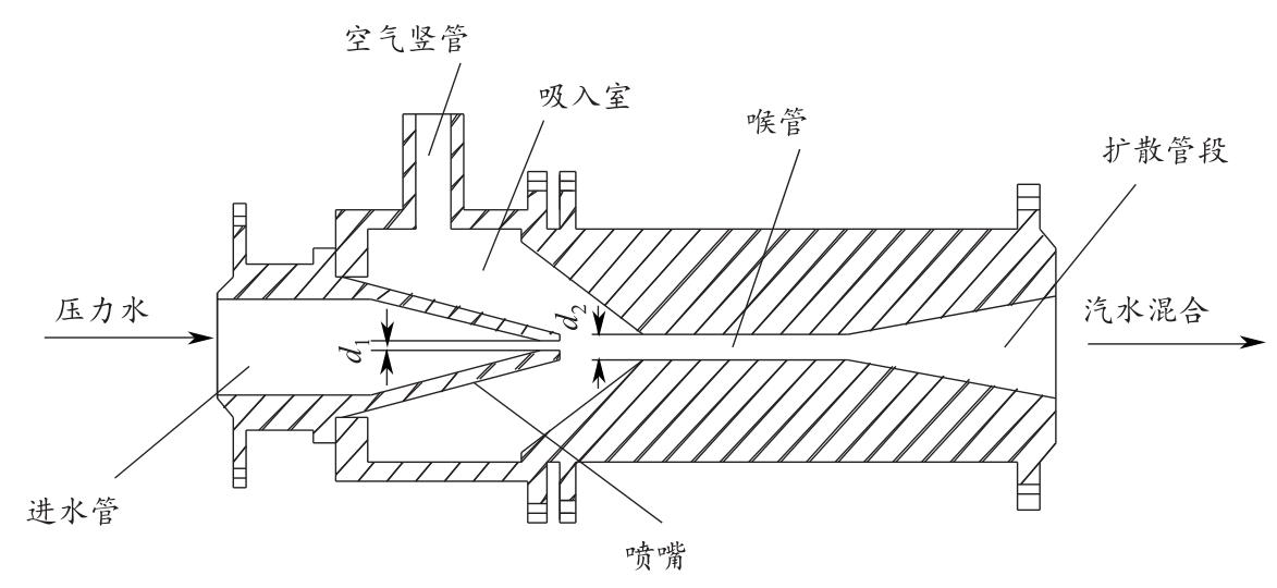 水射器原理剖面图图片