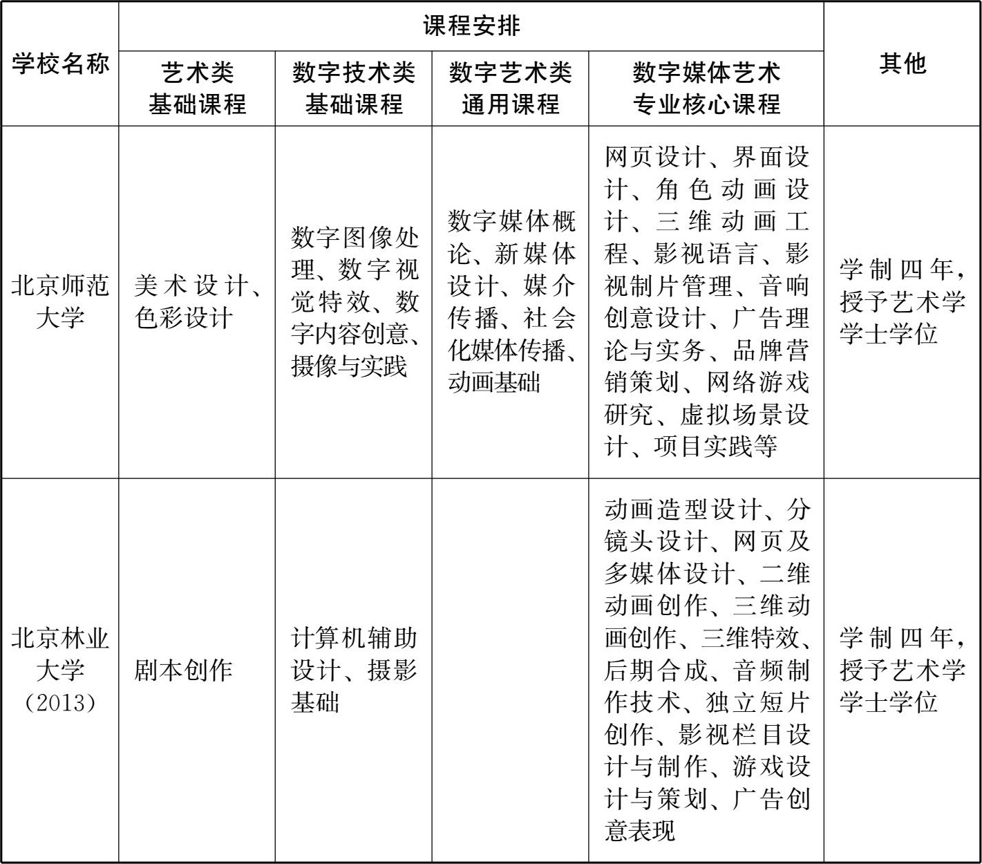 平面广告电脑配置OD体育官网- OD体育APP下载- 世界杯指定投注平台平面广告设计电脑配置要求