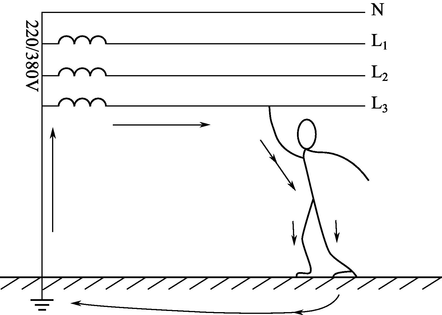 图1-8 单相触电方式