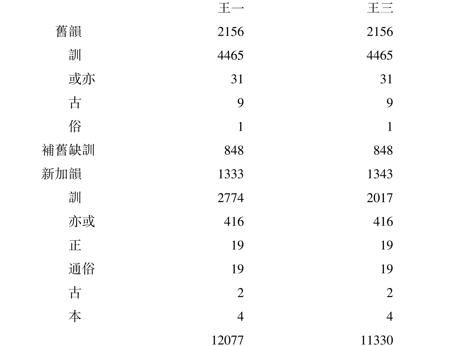 class是什么意思翻译图片