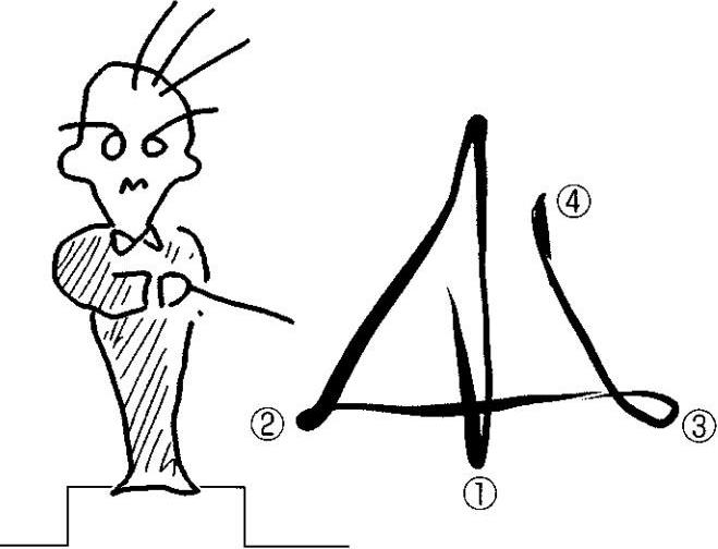 古典音乐简单到不行 古典音乐简单到不行