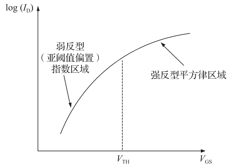 038-02