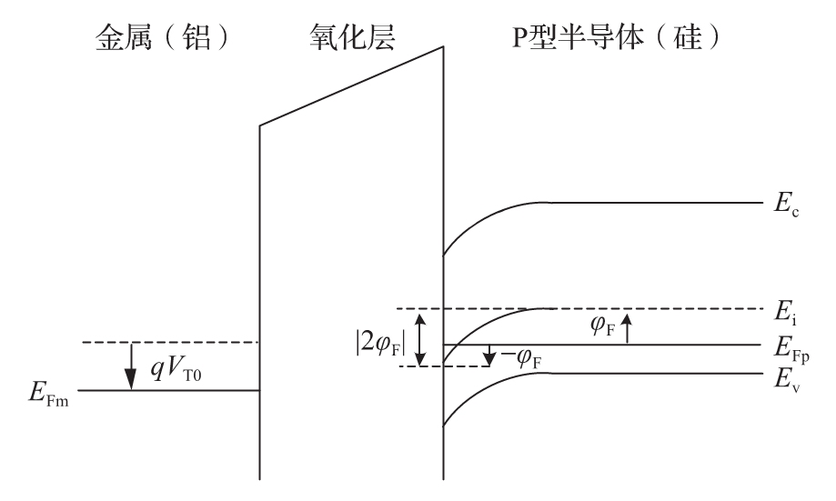 024-02